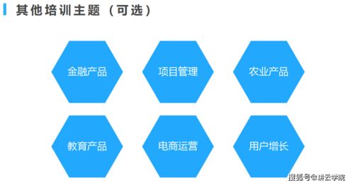 杭州熱訊互娛科技赴網(wǎng)易交流學(xué)習(xí)產(chǎn)品運營與上海網(wǎng)絡(luò)技術(shù)轉(zhuǎn)讓經(jīng)驗