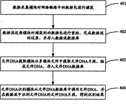 多媒體資源傳播的監(jiān)測追蹤方法與系統(tǒng)專利轉(zhuǎn)讓